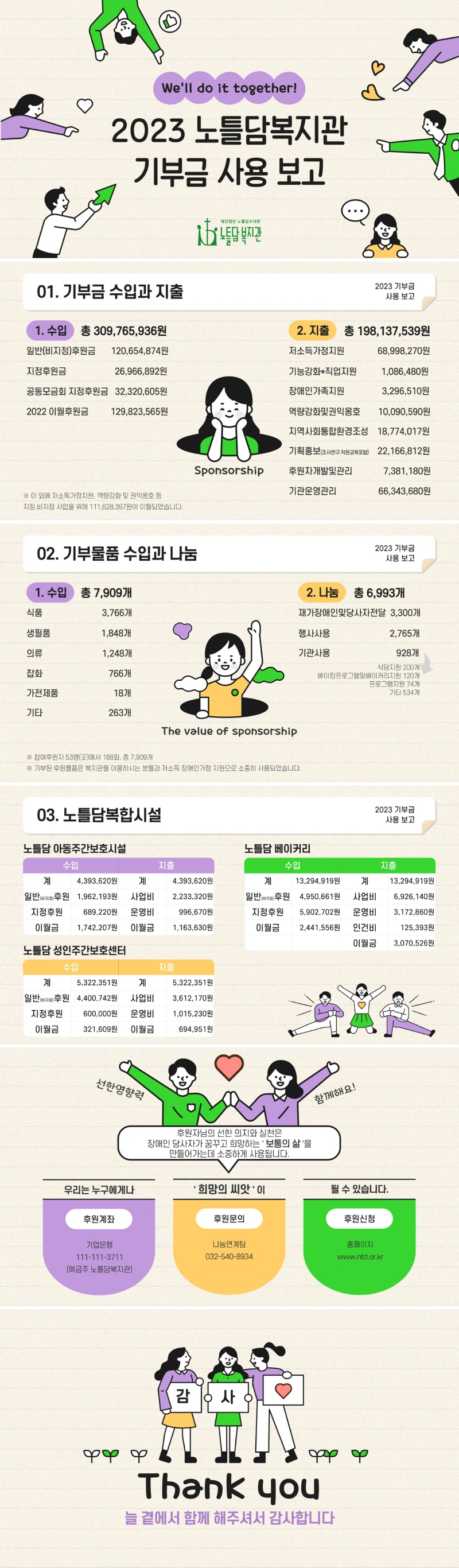 2023 기부금 사용보고 (3).jpg