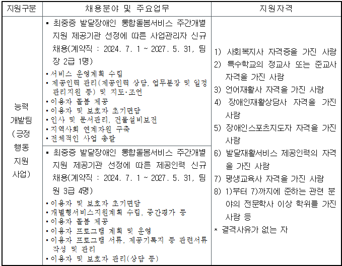 스크린샷 2024-05-31 134913.png