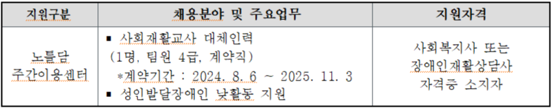 스크린샷 2024-07-01 201508.png