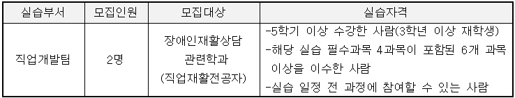 재활실습 모집공고 .png