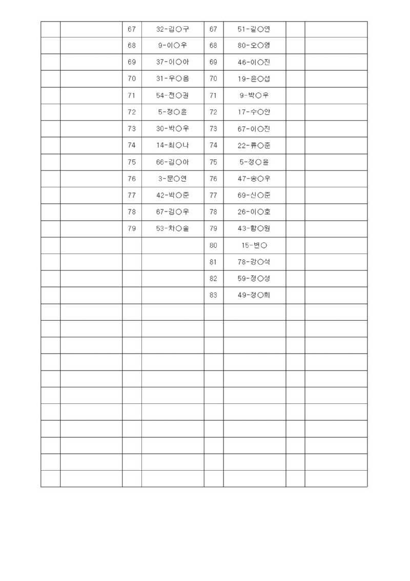 ★(최종)홈페이지 개별 치료 및 교육 추첨 명단(2025)004.jpg