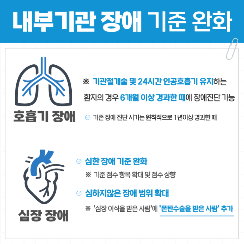 장애 등록 기준, 췌장장애 안내 4.png
