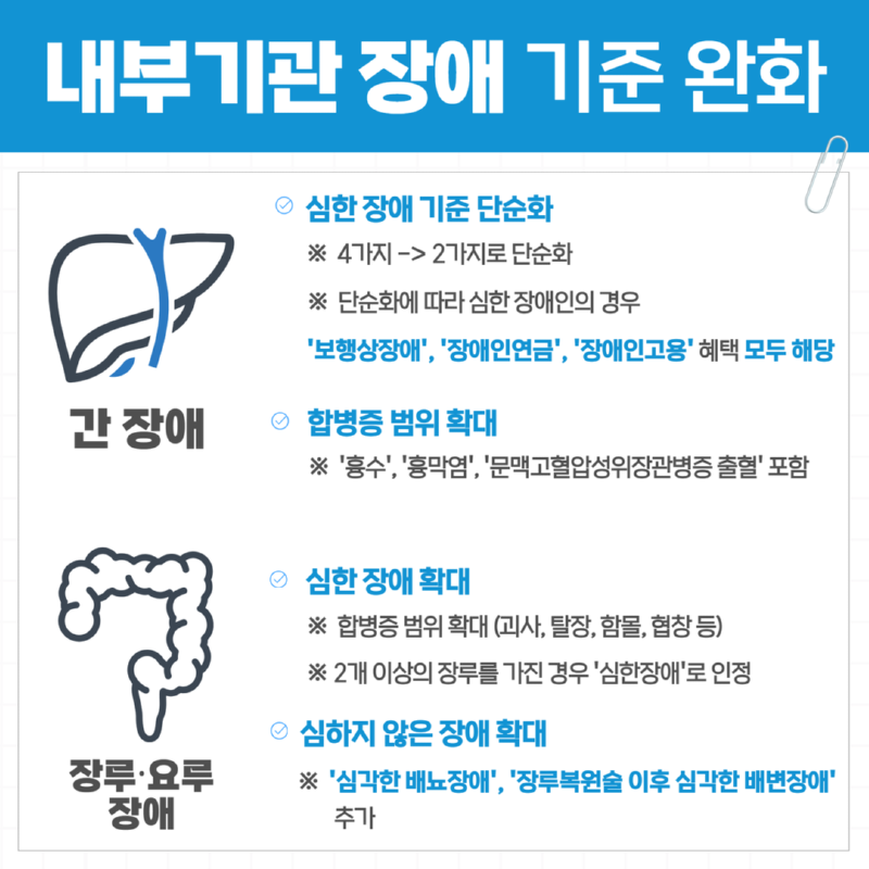 장애 등록 기준, 췌장장애 안내 5.png