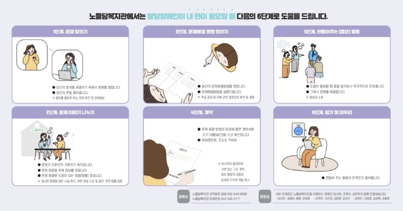 (D2-2) 독립적권익옹호 안내문2.jpg