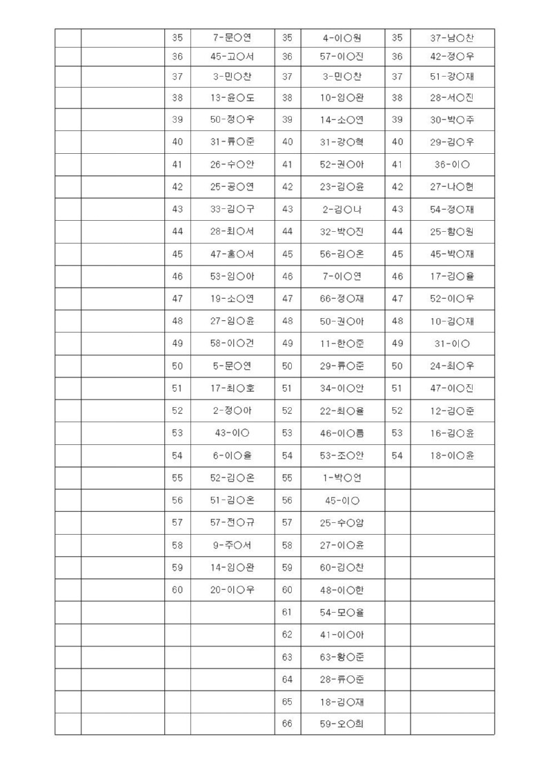 ★(최종)홈페이지 개별 치료 및 교육 추첨 명단(2026)003.jpg